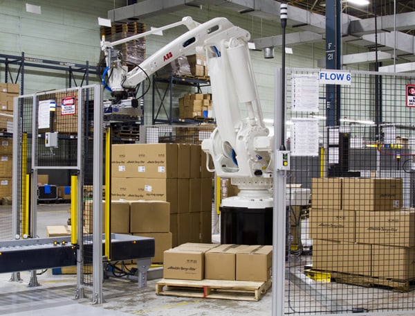 CCS Robotic Palletizing